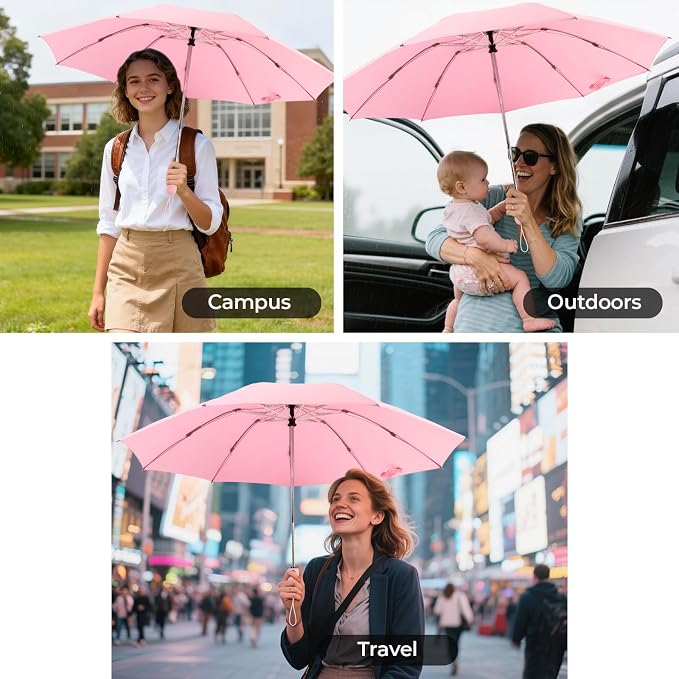 Compact Inverted Travel Umbrella, Automatic Open Close, 9-Rib 46 Inch Windproof - Image 8