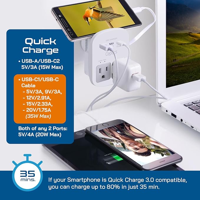 Ceptics Universal Travel Adapter Kit – 2 USA sockets, 1x PD 35W USB-C and USBC - Image 5