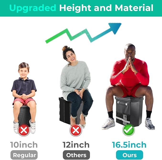 2025 Upgraded 16.5'' XL Portable Toilet - Image 2