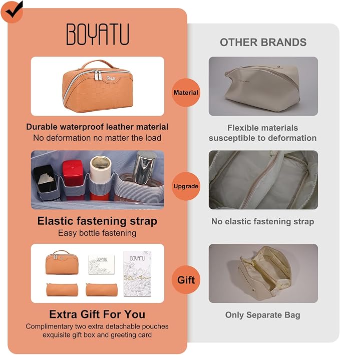 Travel Makeup Bag Organizer Cosmetic Bag: 3 Pcs Set Make up Bags - Image 2