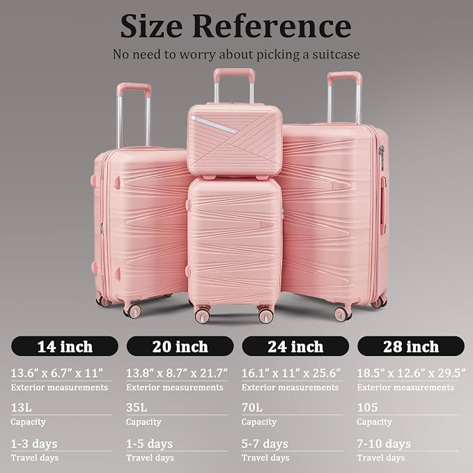 4-Piece Expandable Hardshell Luggage Set - Image 2