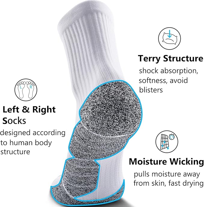 CWVLC Cushioned Compression Sport Quarter Socks - Image 4