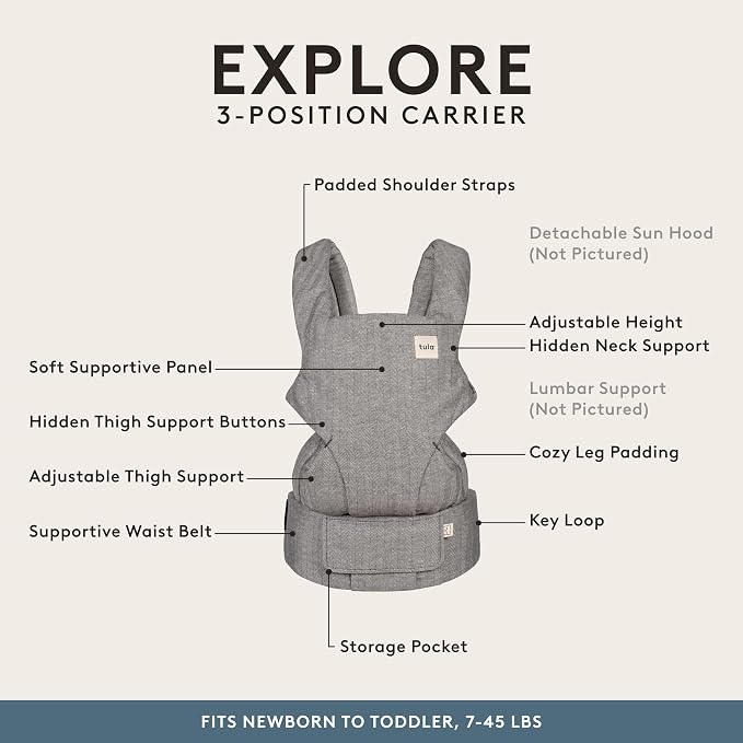 Baby Tula Explore Carriers - Image 3