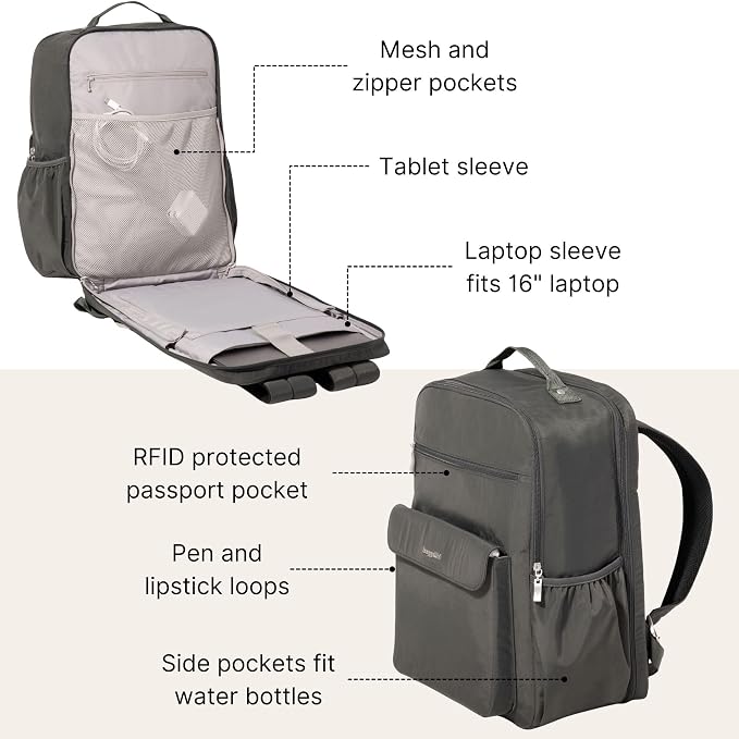 Baggallini Everyday Laptop Backpack - Image 3