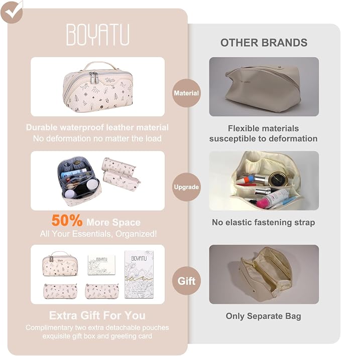 BOYATU Travel Makeup Bag Cosmetic Bags - Image 4