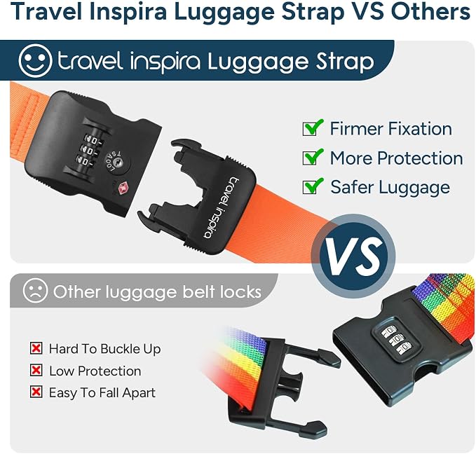 Travel Inspira Luggage Straps for Suitcases Travel Belt for Luggage TSA - Image 6