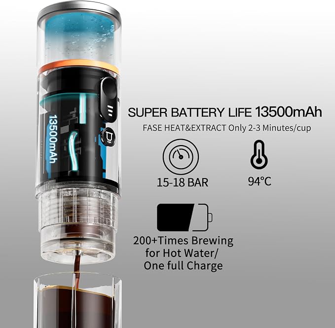 CONQUECO Portable Espresso Coffee Machine: 12V Electric Small Travel Expresso - Image 5