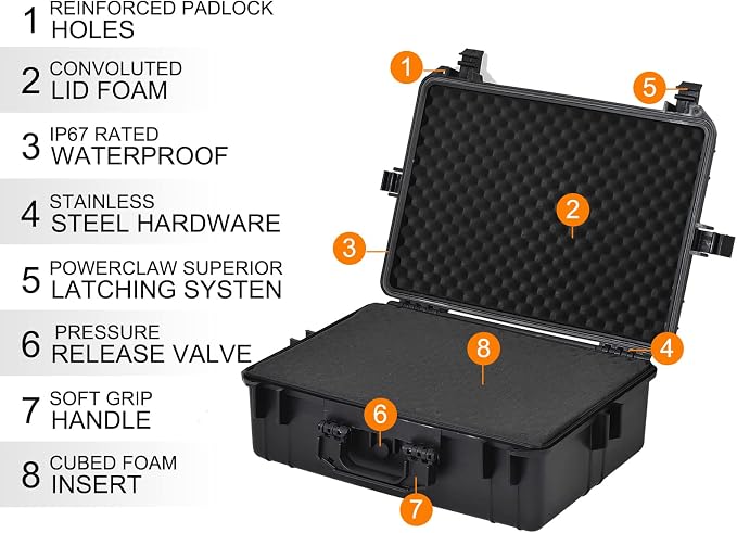 MEIJIA Portable Waterproof Protective Hard Case, Camera Case - Image 3