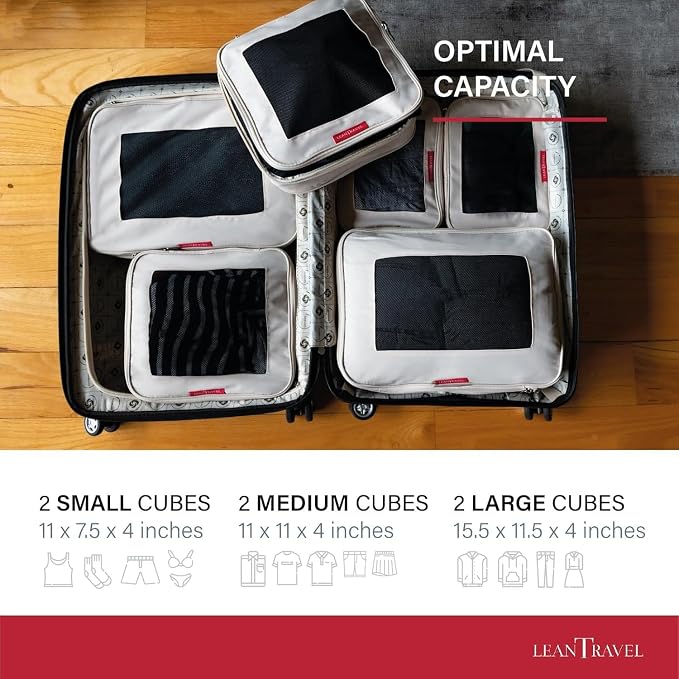 Compression Packing Cubes for Travel Organizers - Image 2