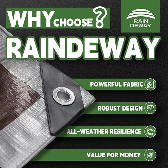 Tarps Heavy Duty Waterproof 12x16 Feet, 10Mil Multipurpose Poly Tarp Cover - Image 2