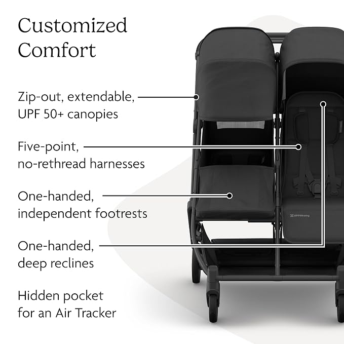 UPPAbaby Minu Duo Side-by-Side Double Stroller - Image 5