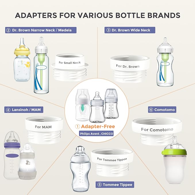 Portable Bottle Warmer, Travel Baby Bottle Warmer - Image 4