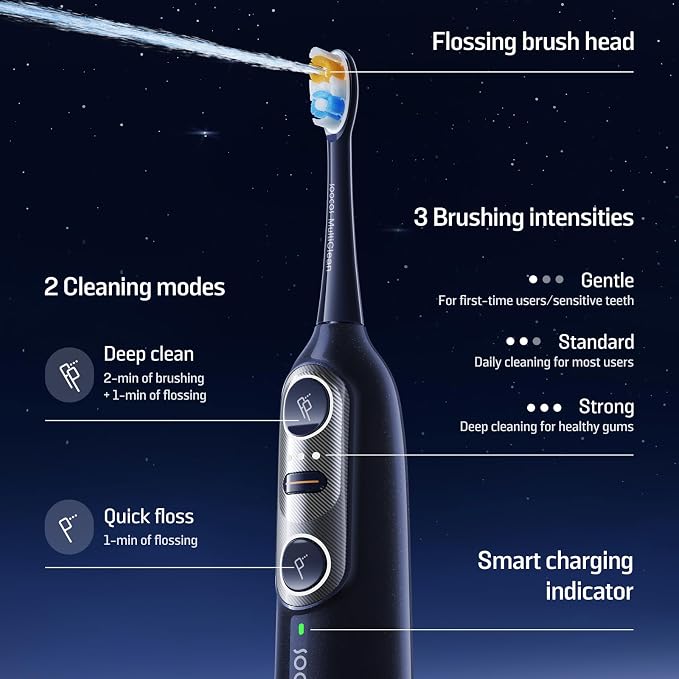 Soocas NEOS II - Electric Toothbrush - Image 7