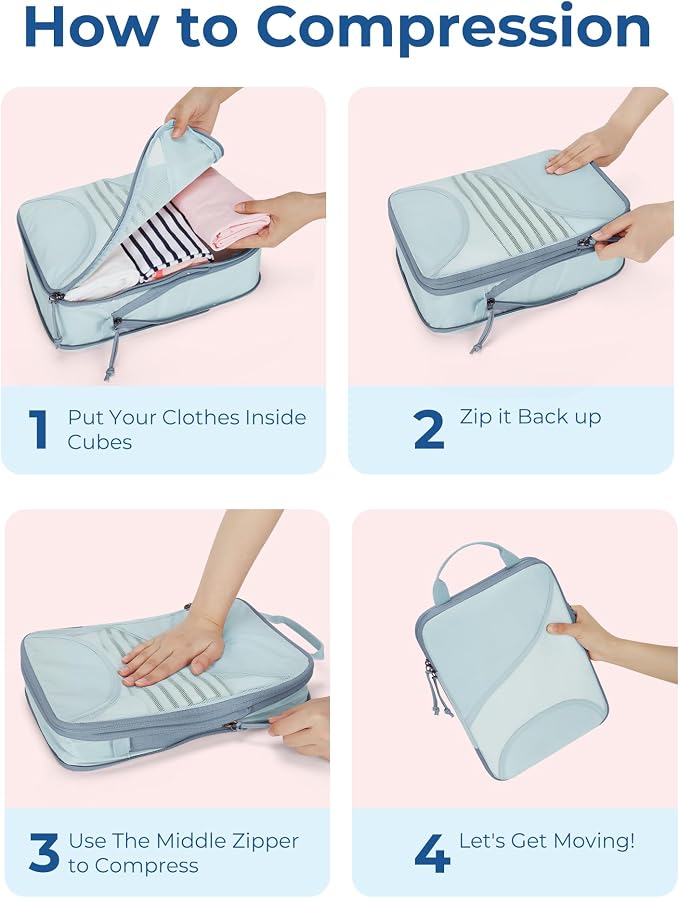 BAGSMART Compression Packing Cubes - Image 5