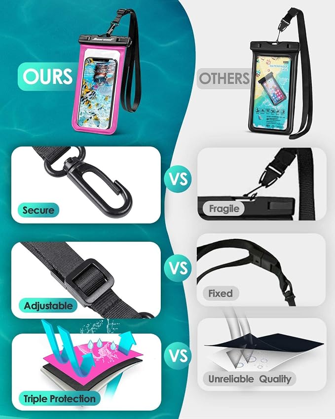 Hiearcool Waterproof Phone Pouch, Waterproof Phone Case - Image 4