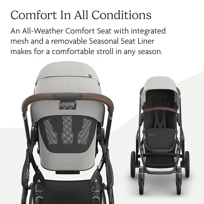 UPPAbaby Vista V3 Stroller - Image 4