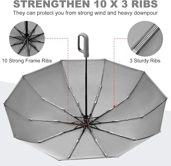 TradMall Travel Umbrella, 280T Fabric Windproof Automatic Portable Compact - Image 6