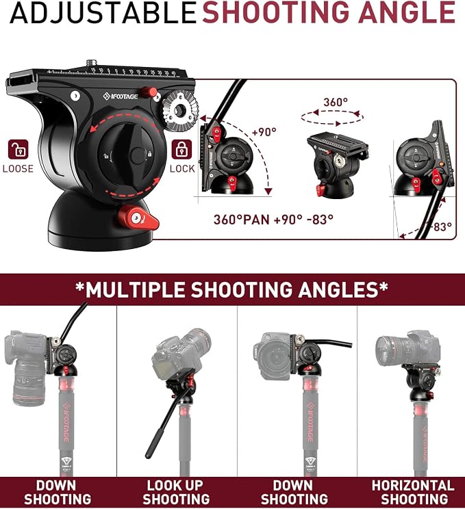 IFOOTAGE Cobra 3 Monopod with Pedal C180F-P with Fulid Head K5S, Carbon Fiber - Image 6