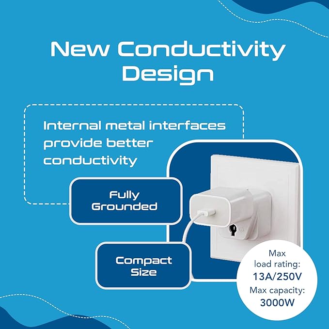 Ceptics UK, Hong Kong, UAE Travel Plug Adapter - Image 3