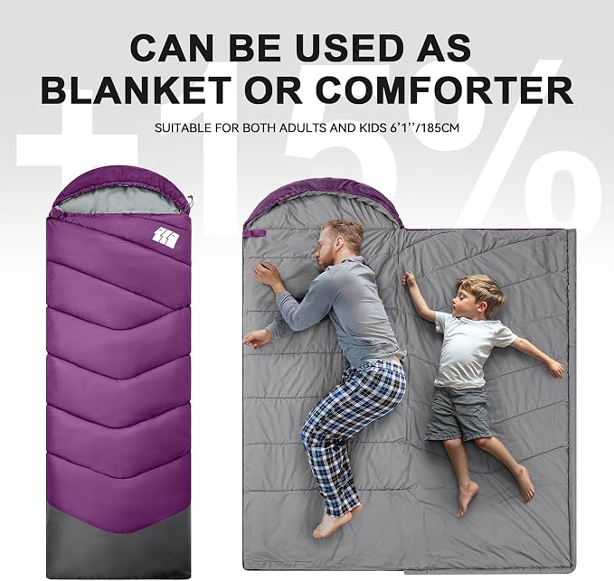 Sleeping Bags for Adults Cold Weather, Waterproof, Lightweight Sleeping Bag for - Image 6