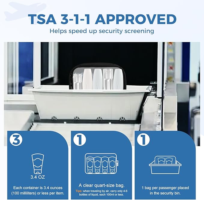 Moyad TSA Approved Clear Toiletry Bag, 3 Pack Quart Size 3-1-1 Liquids Pouch - Image 3