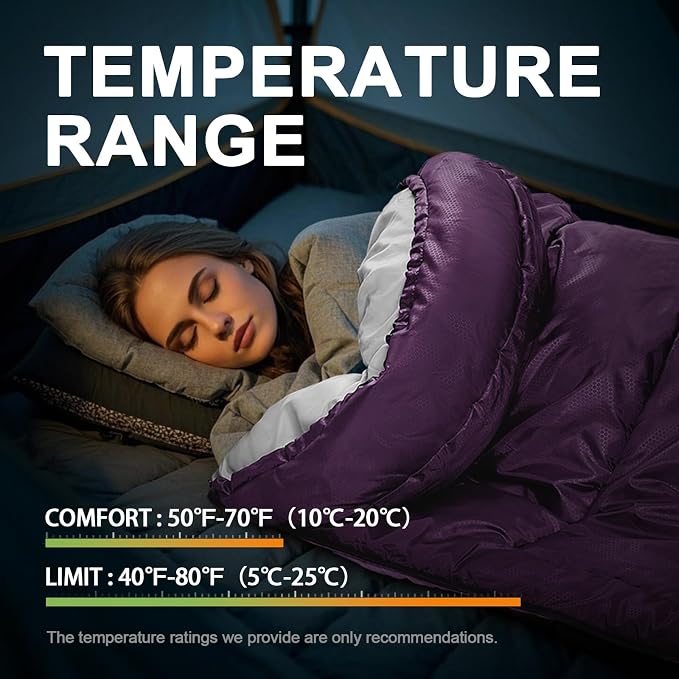 Sleeping Bags for Adults Cold Weather, Waterproof, Lightweight Camping Sleeping - Image 6