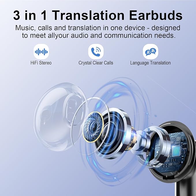 AI Translation Earbuds Real Time - Image 3