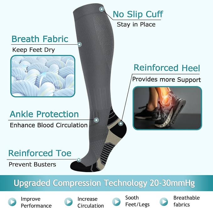 ACTINPUT 8 Pairs Compression Socks - Image 3