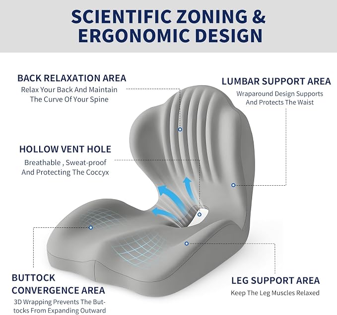 Lotarrotta Ergonomic Seat Cushion - Image 3