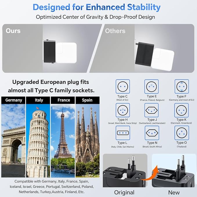 Travel Adapter with PD20W USB-C, Worldwide All in One Universal Travel Adaptor - Image 6