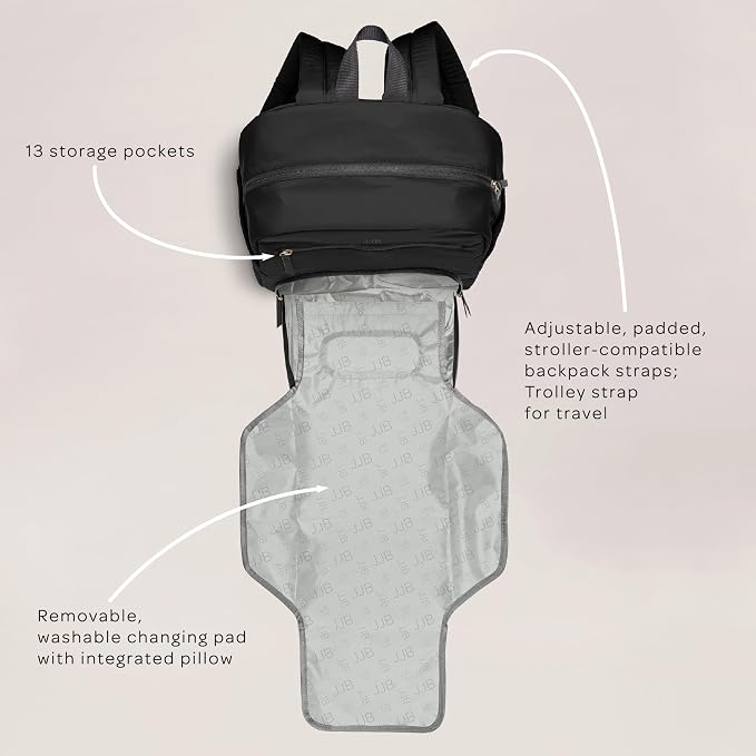 JuJuBe JJB New Deluxe Diaper Bag Backpack - Image 5
