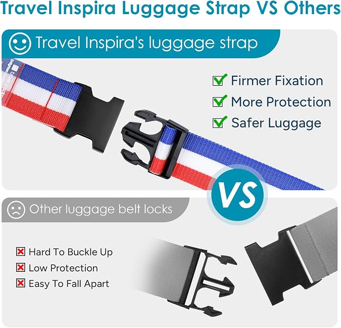Travel Inspira Luggage Straps for Suitcases, Adjustable Suitcase Strap - Image 2