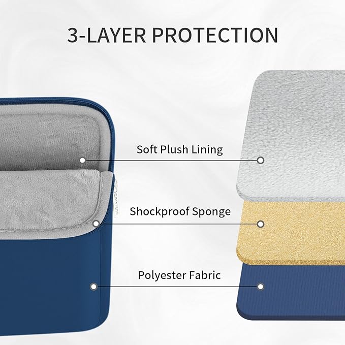 RAINYEAR Laptop Sleeve Case 15.6 Inch, Protective Portable Case - Image 3