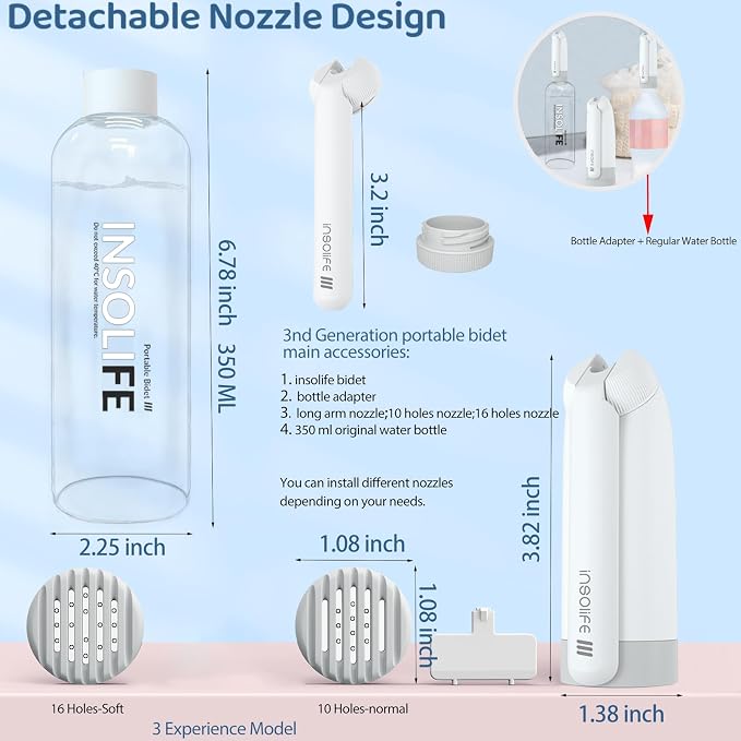 Portable Bidet | High Pressure | Travel Bidets - Image 9