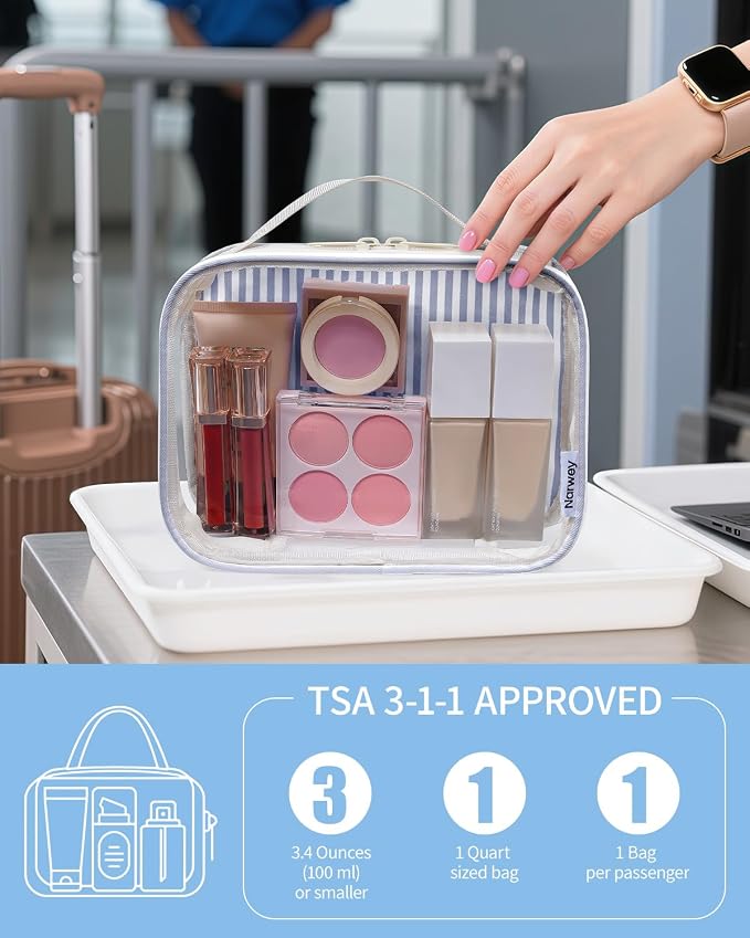 Narwey TSA Approved Clear Toiletry Bag - Image 2