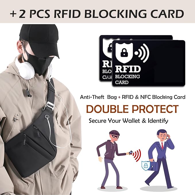 Anti Theft Crossbody Bags for Women Men, Slim Sling Bags - Image 2