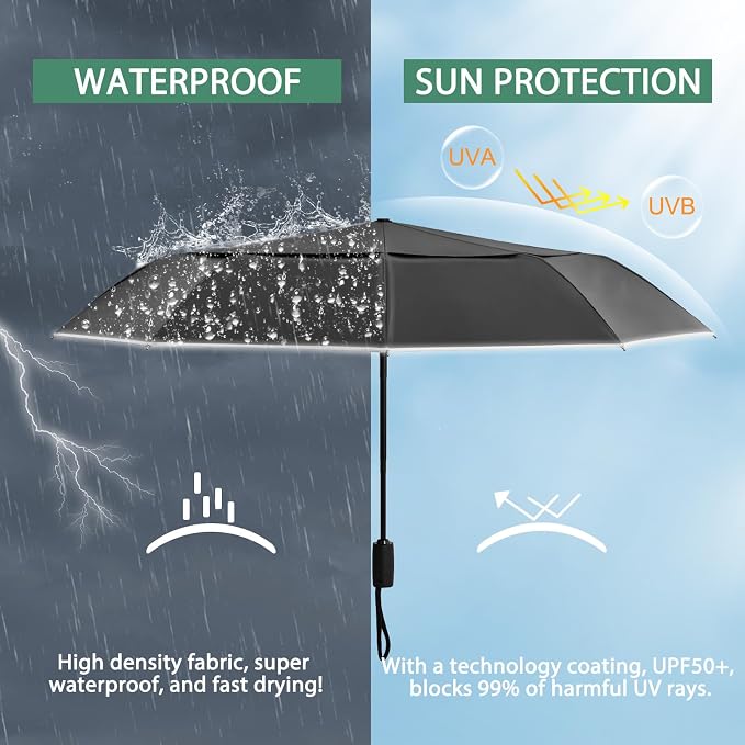 G4Free 42 Inch Eco Windproof Folding Umbrella - Image 3