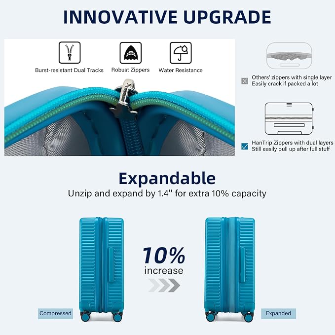 Hard Shell Suitcases Expandable Travel Luggage Sets 2 Piece, Carry on and Check - Image 4