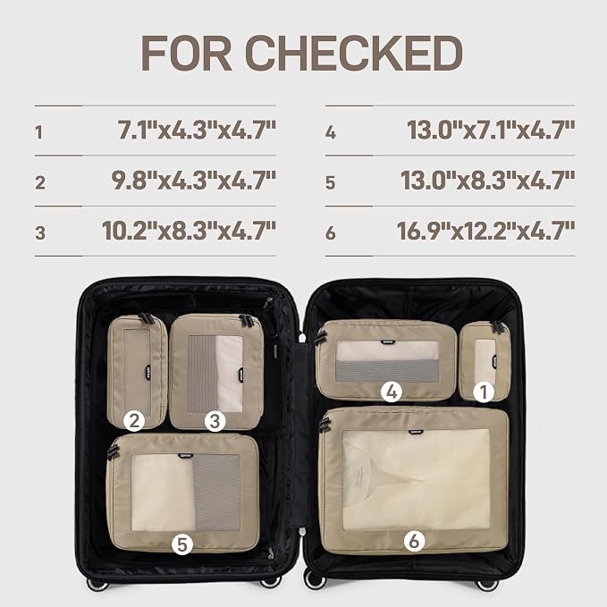EPICKA TripCozy Compression Packing Cubes - Image 3