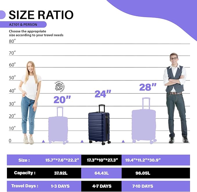 AnyZip Suitcase Hardside PC ABS Lightweight USB Luggage - Image 2