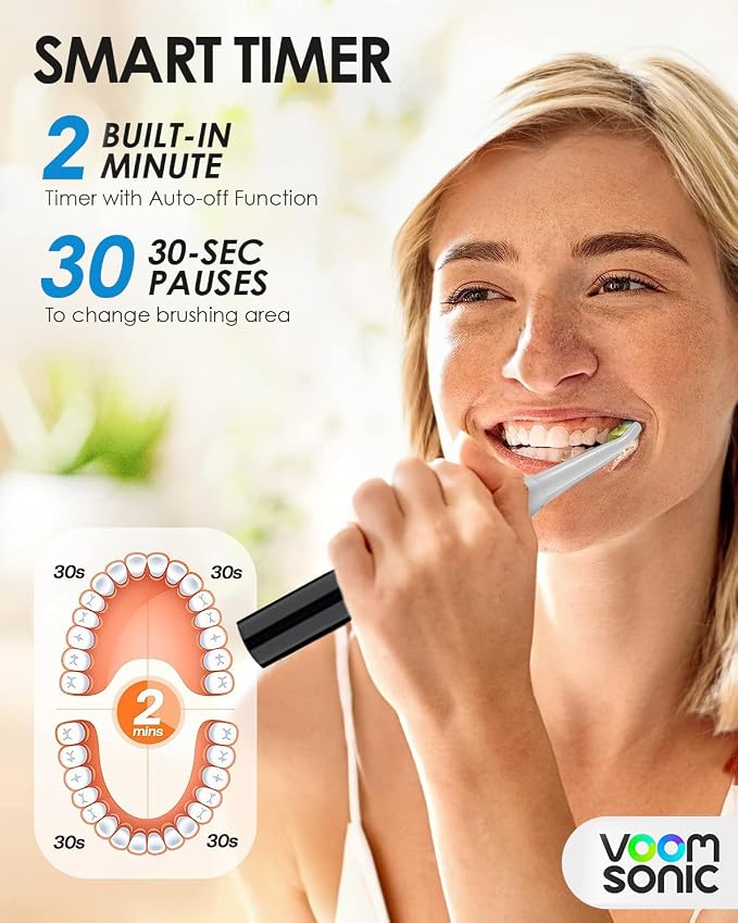 Voom Sonic Go 1 Series Travel Electric Toothbrush | Travel Toothbrushes - Image 4