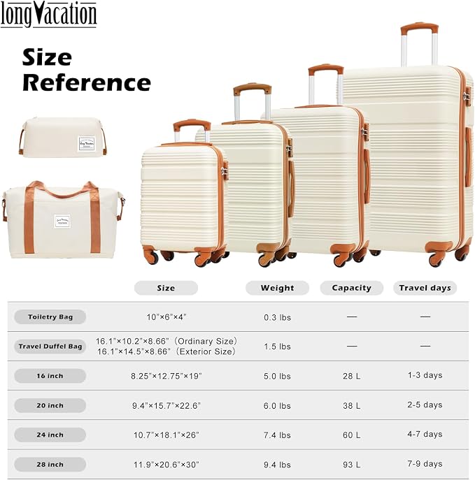 LONG VACATION 6 Piece ABS+PC Hardshell Luggage Set - Image 7