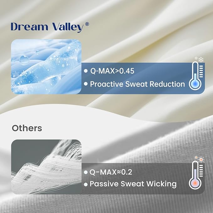 Dream Valley® Outlast® Deepsleep Cooling Comforter, Full/Queen Size, NASA-Grade - Image 4