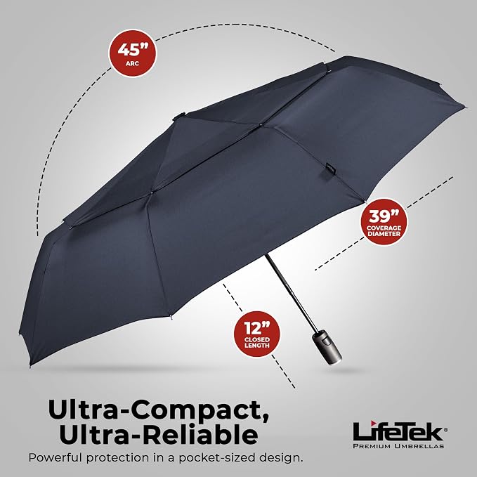LifeTek Premium Travel Umbrella - Image 5