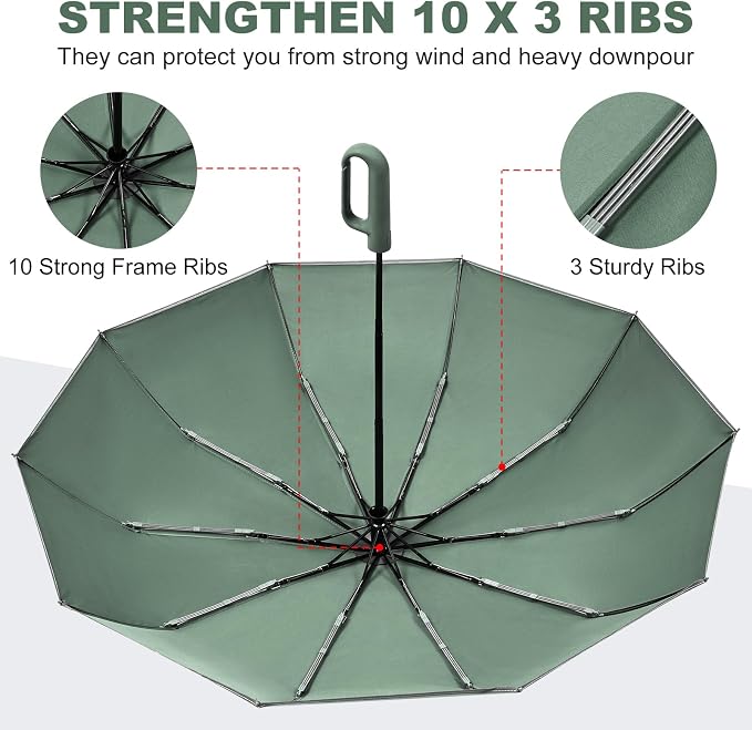 TradMall Travel Umbrella, 280T Fabric Windproof Automatic Portable Compact - Image 6