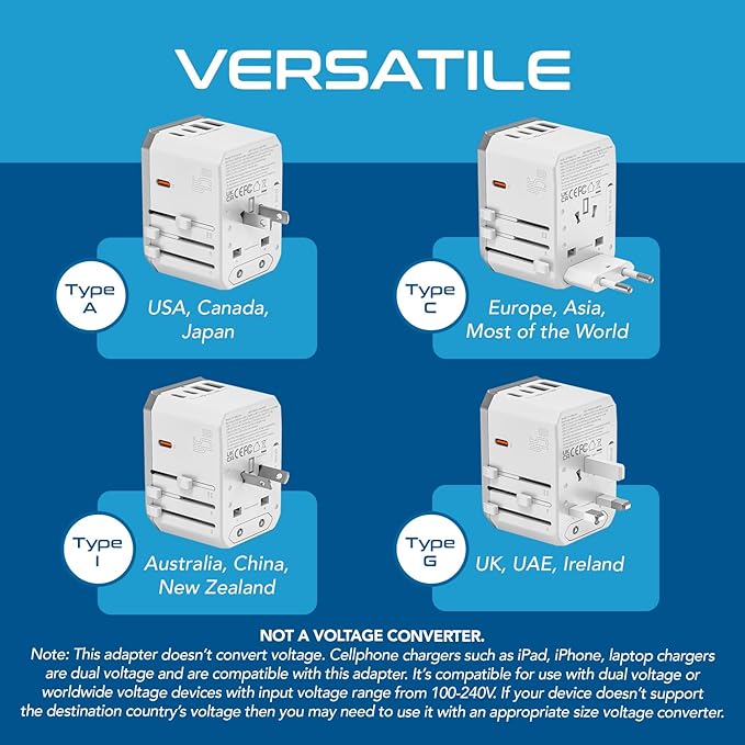 Ceptics 6-in-1 Universal Travel Adapter - Image 5