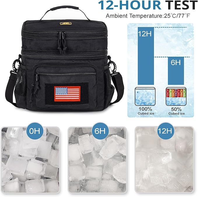 ATRIPACK Lunch Bag for Men, Double Deck Tactical Lunch Box Work - Image 3