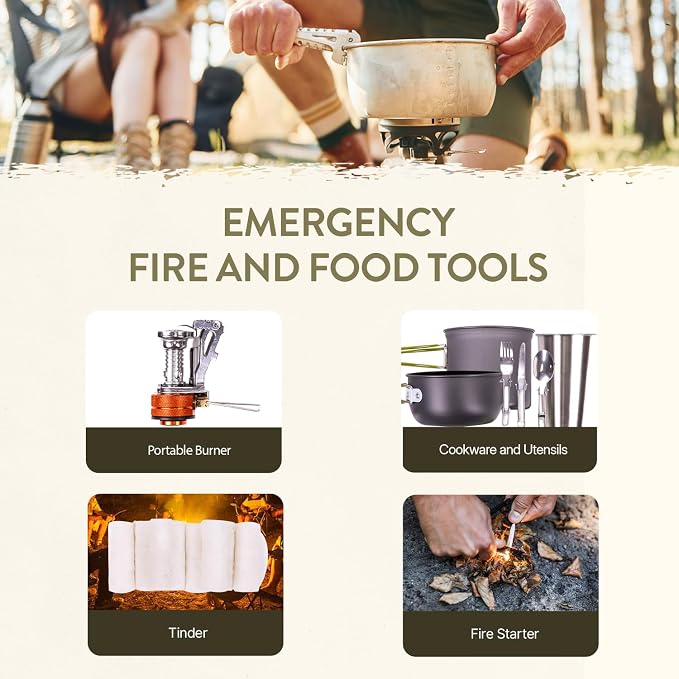 72-Hour Survival Kit | Emergency Bug Out Bag - Image 5