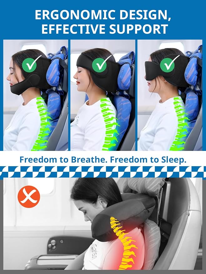 Travel Pillow Combo with Chin Strap, Airplane Pillows with 3D Eye Mask - Image 6