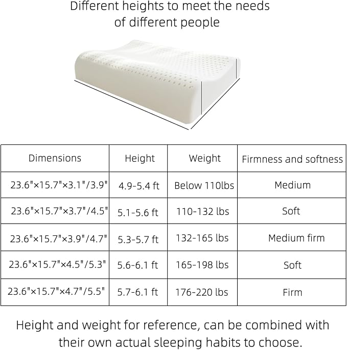 Natural Latex Pillows for Adults, Thick Cervical Neck Contour Sleeping Pillow - Image 4